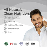 An informational image titled “All Natural, Clean Nutrition.”, listing the product characteristics of Melts®. These include Zero Sugar, No Preservatives and No Gluten/Soy/Nut 